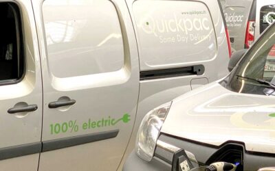 Nachhaltigkeit als Thema der  20. Hauptversammlung  vom 21. Juni 2022